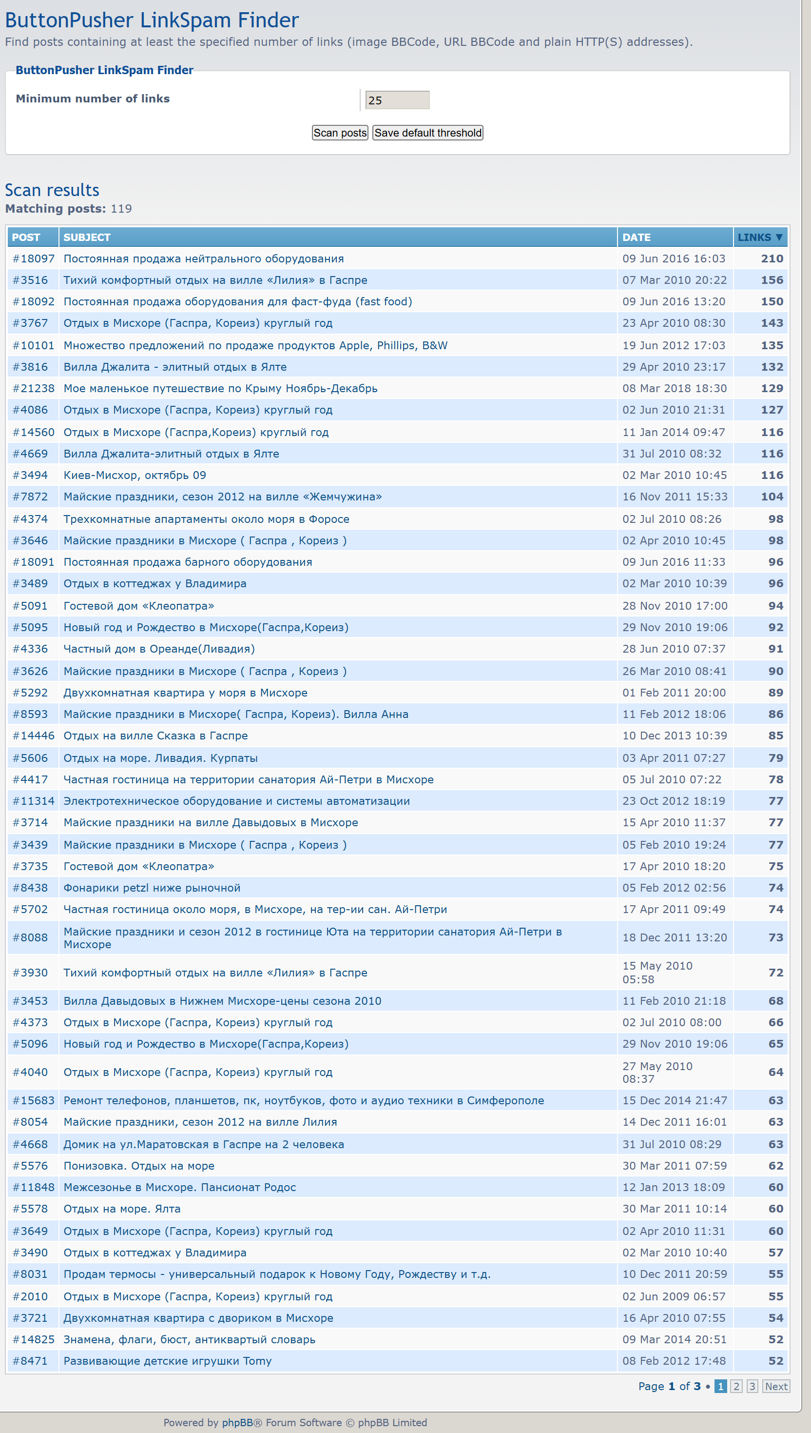 LinkSpam Finder for phpBB 3.3.*
